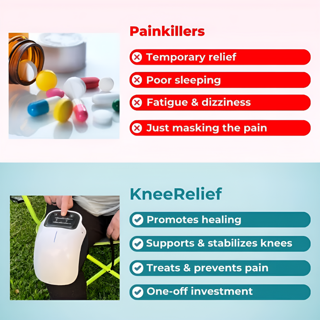 KneeFlex™ 3-in-1 Knee Therapy Device