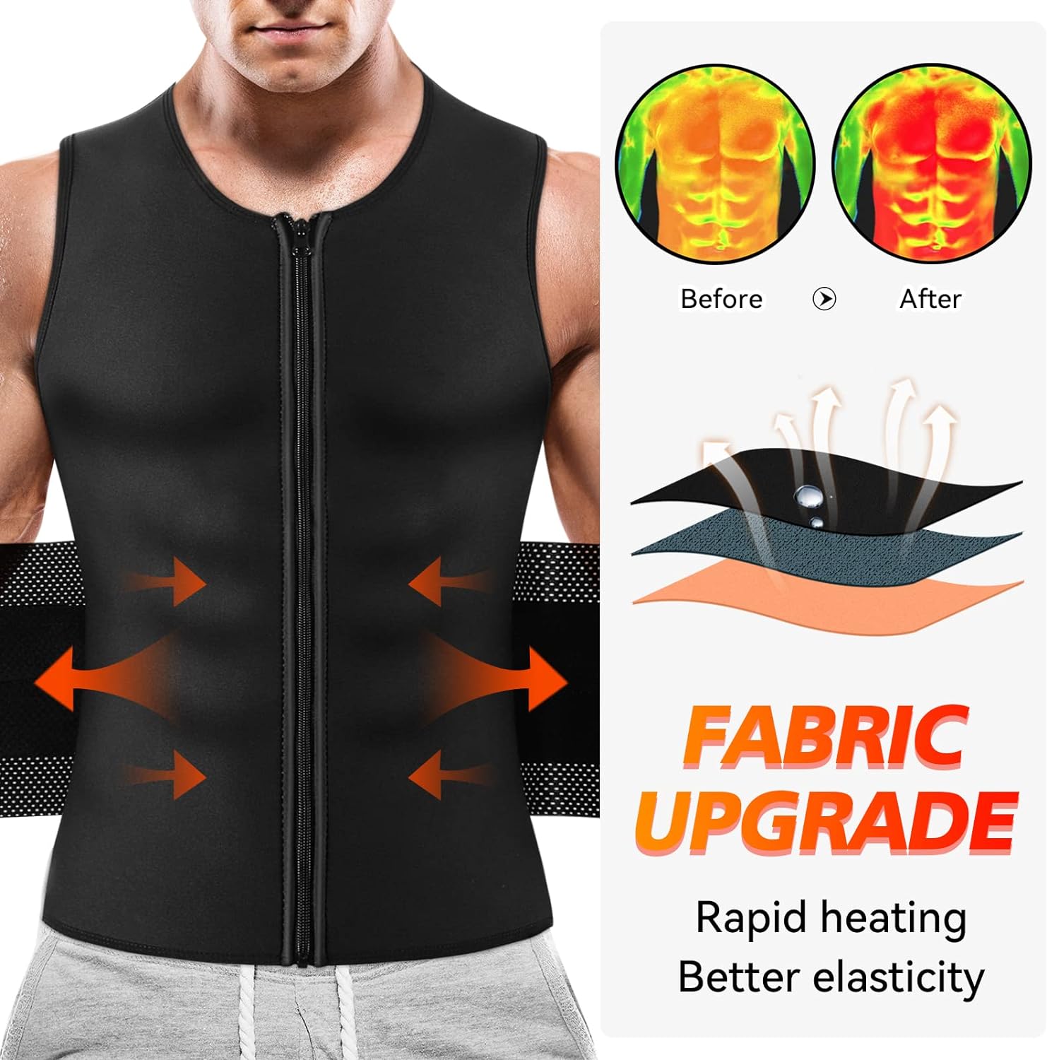 SweatSlim™ - Weight Loss Sweat Vest